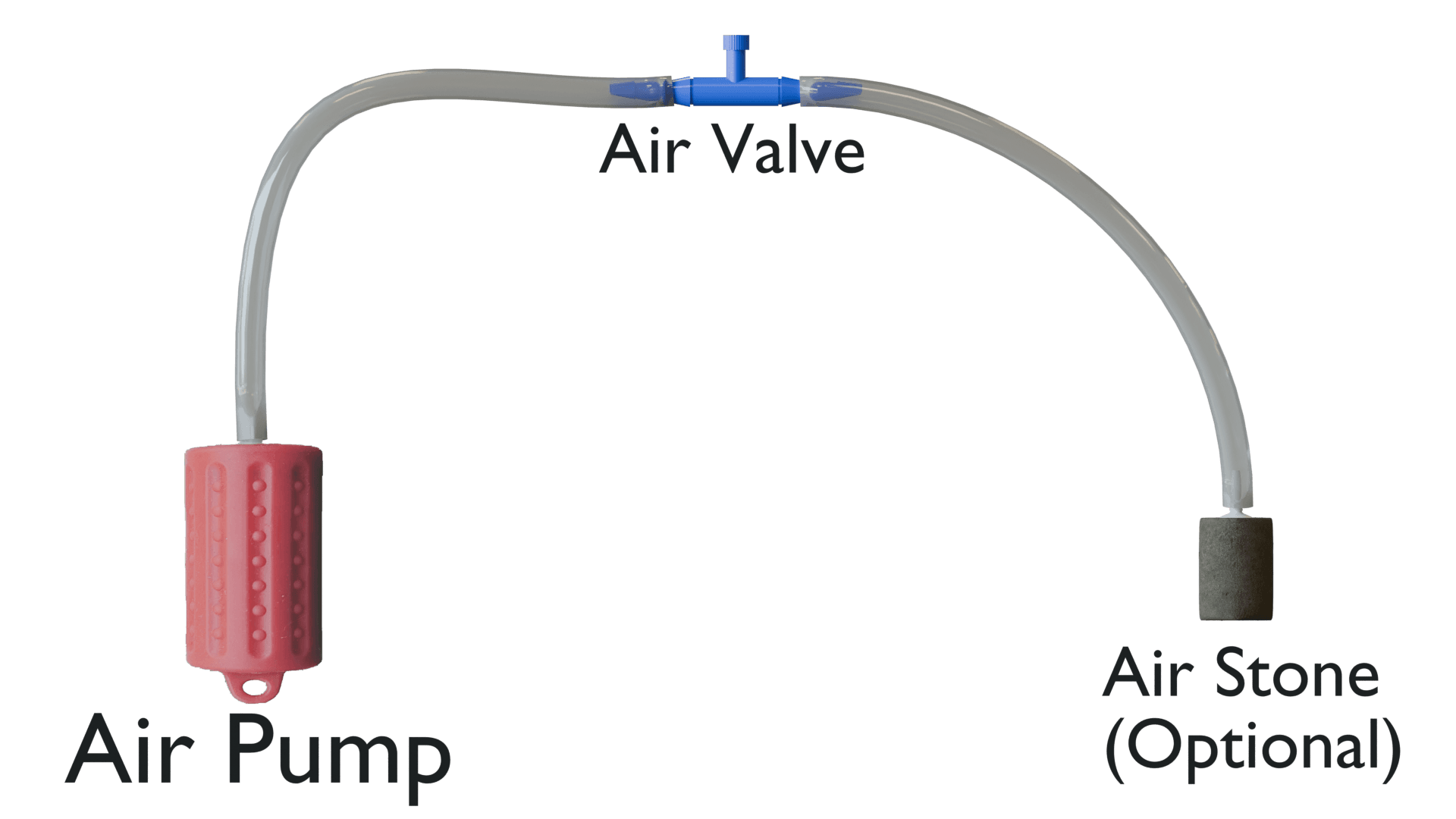 Air System